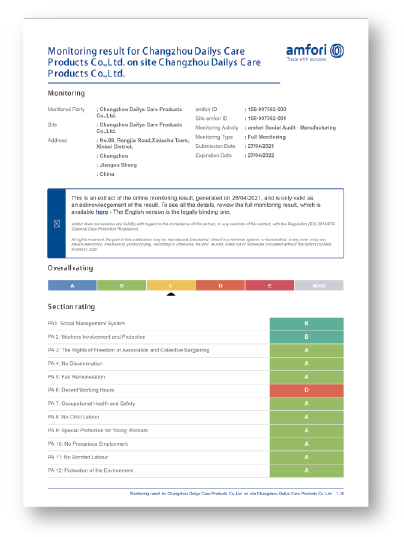 amfori BSCI monitoring report