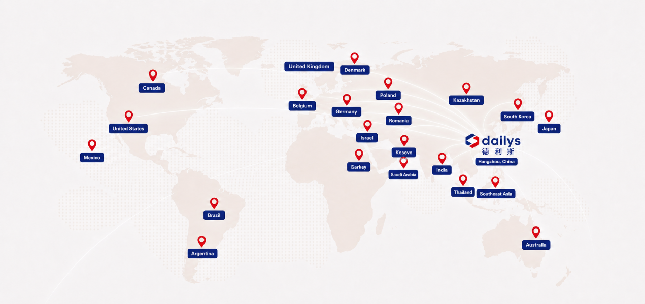 International Certifications & Compliance